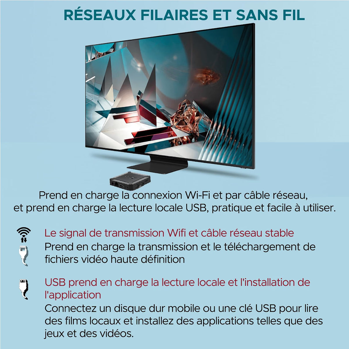 Boîtier TV X96Q 2Go RAM 16Go ROM Android 10.0 Puce Quad-Cœur Allwinner H313 WiFi 2,4G LAN 1000M USB Lecture 4K 60 ips H.265 HEVC Décodeur TV Multimédia