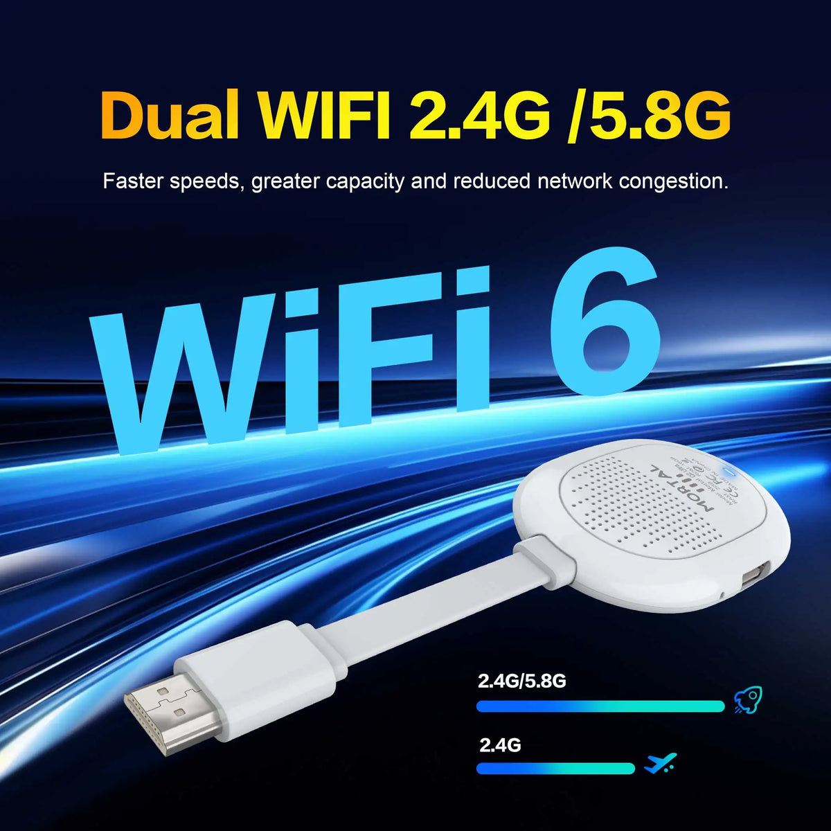 Clé TV Mortal Q2 Ultra BT5.X, version internationale, Android 14.0, Wi-Fi 6, streaming sans fil, HDMI, multilingue, Rockchip 3518