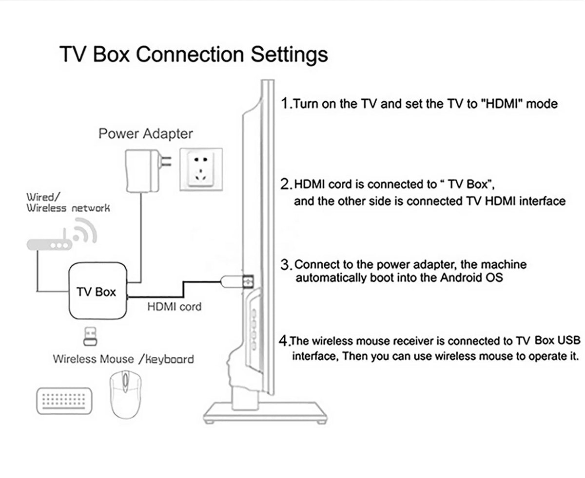 Boîtier TV intelligent 2026 Mortal T1+ Android 16 pour Home Cinéma, compatible RK3518, Bluetooth 5.4, Google Assistant, lecteur de streaming, WiFi 6