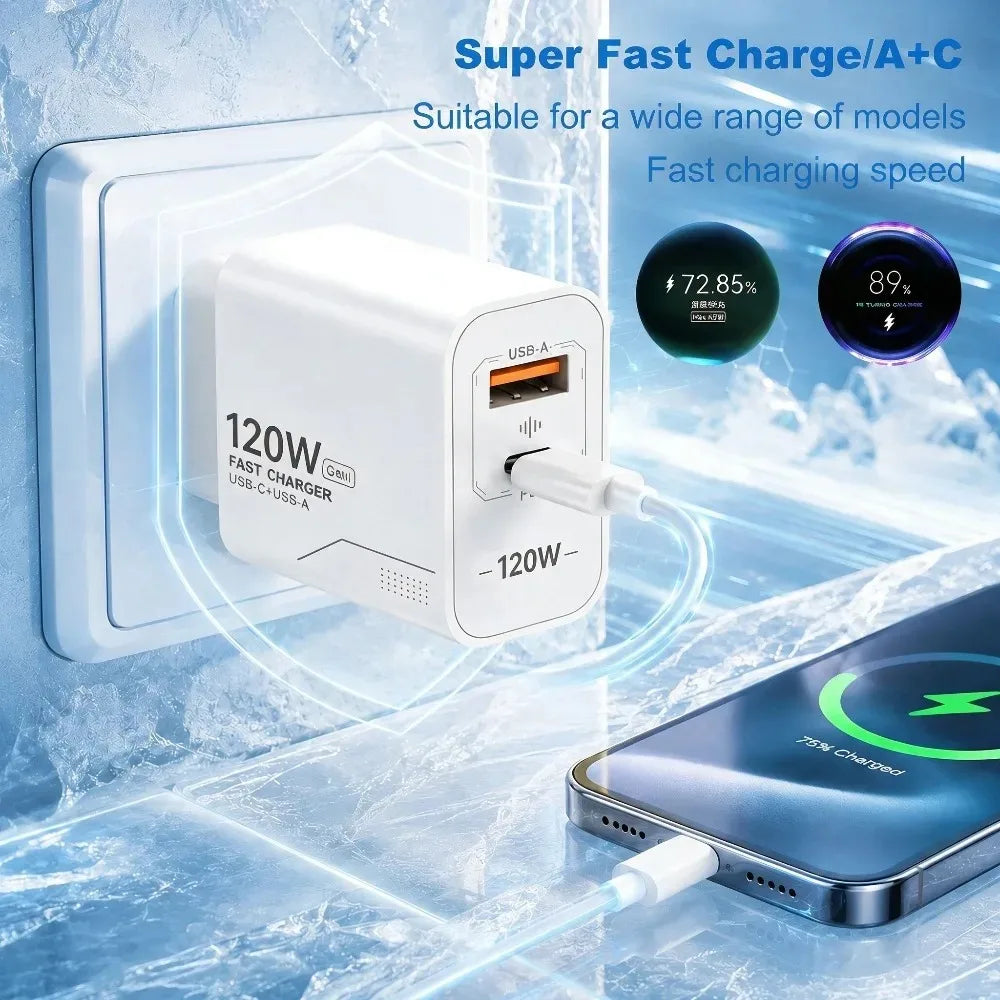 120W GaN 2‑Port USB‑C Wall Charger US/EU Plug PD Quick Power Adapter for iPhone Samsung Xiaomi Android Phone
