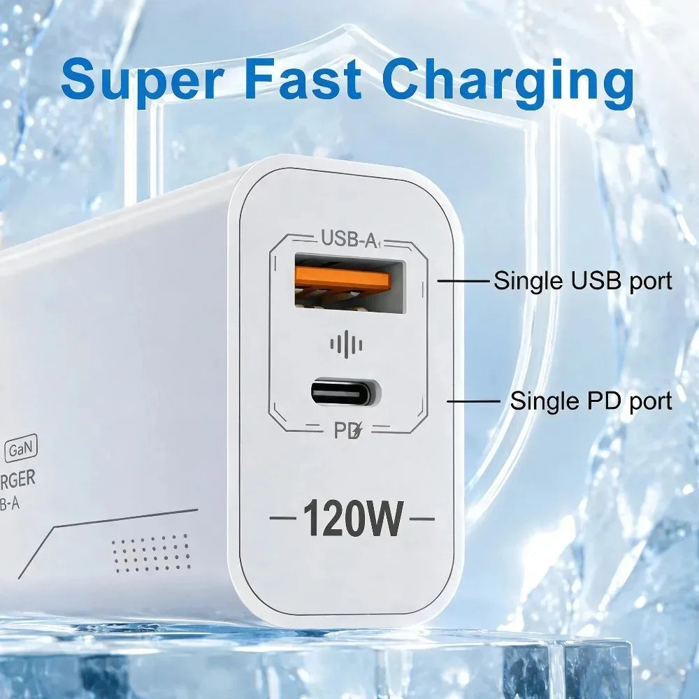 120W GaN 2‑Port USB‑C Wall Charger US/EU Plug PD Quick Power Adapter for iPhone Samsung Xiaomi Android Phone